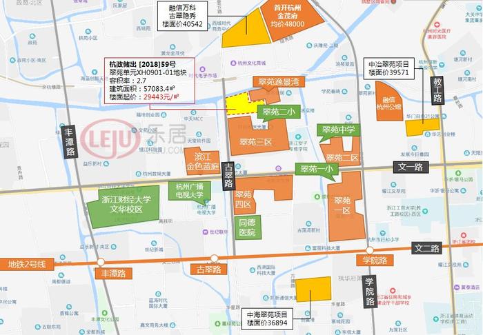 杭州地价半年跌15% 翠苑3.6万/㎡、城东降6000，开发商为何还敢加预期拿地？